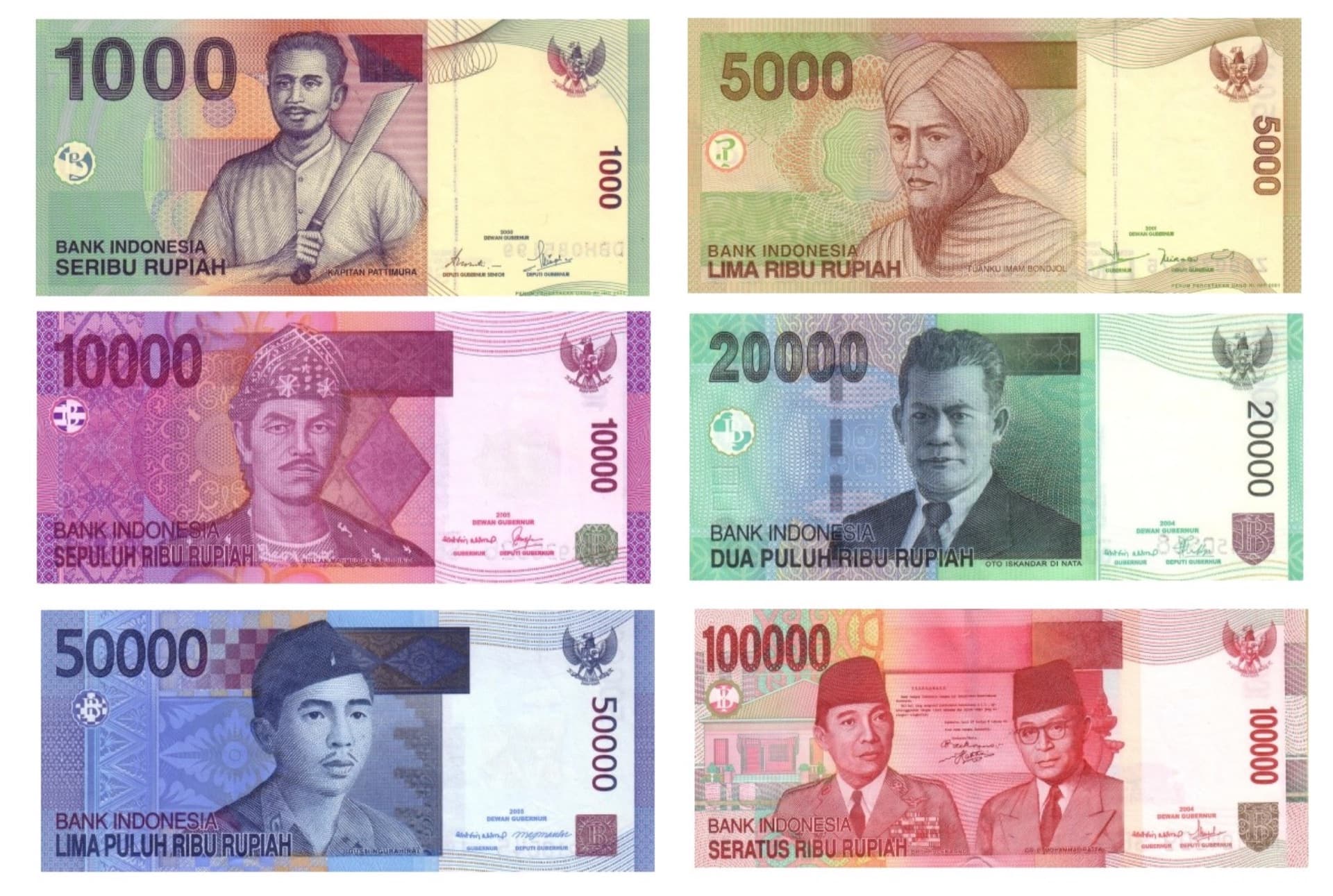 Indonesian Rupiah banknotes